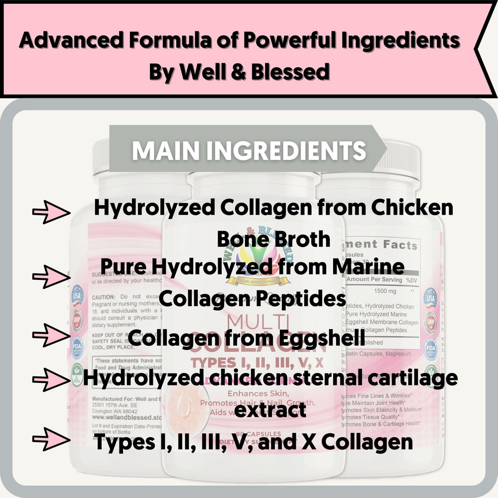 Collagen blend for joint and bone support
