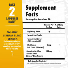 Graphic showing joint health benefits of turmeric supplement