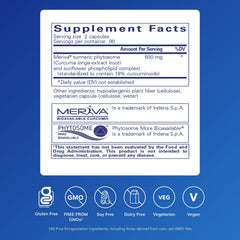 Joint health support with Meriva curcumin phytosome