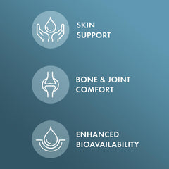Illustration of joint hydration and cartilage support