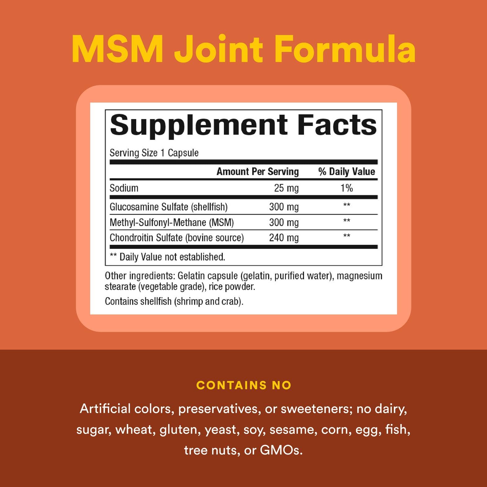 Graphic illustrating improved joint mobility