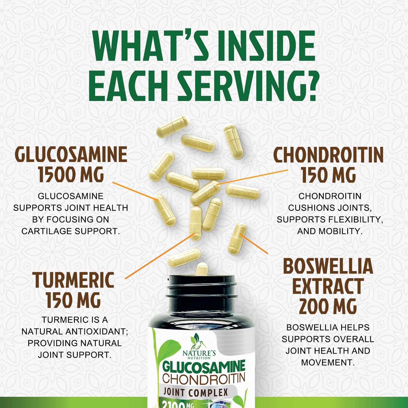 Graphic illustrating advanced triple-strength joint support formula