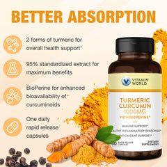 Graphic highlighting joint support benefits of turmeric
