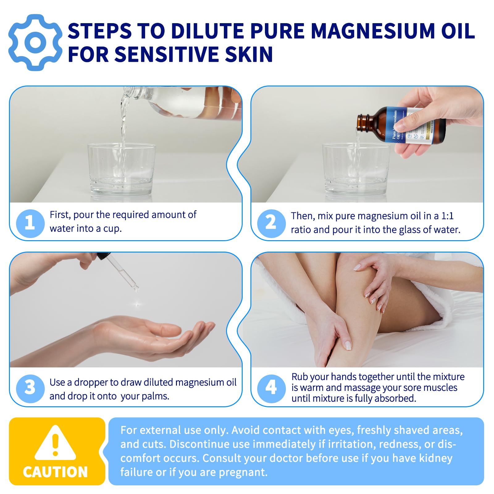 Magnesium oil for joint support