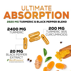 Turmeric curcumin joint support