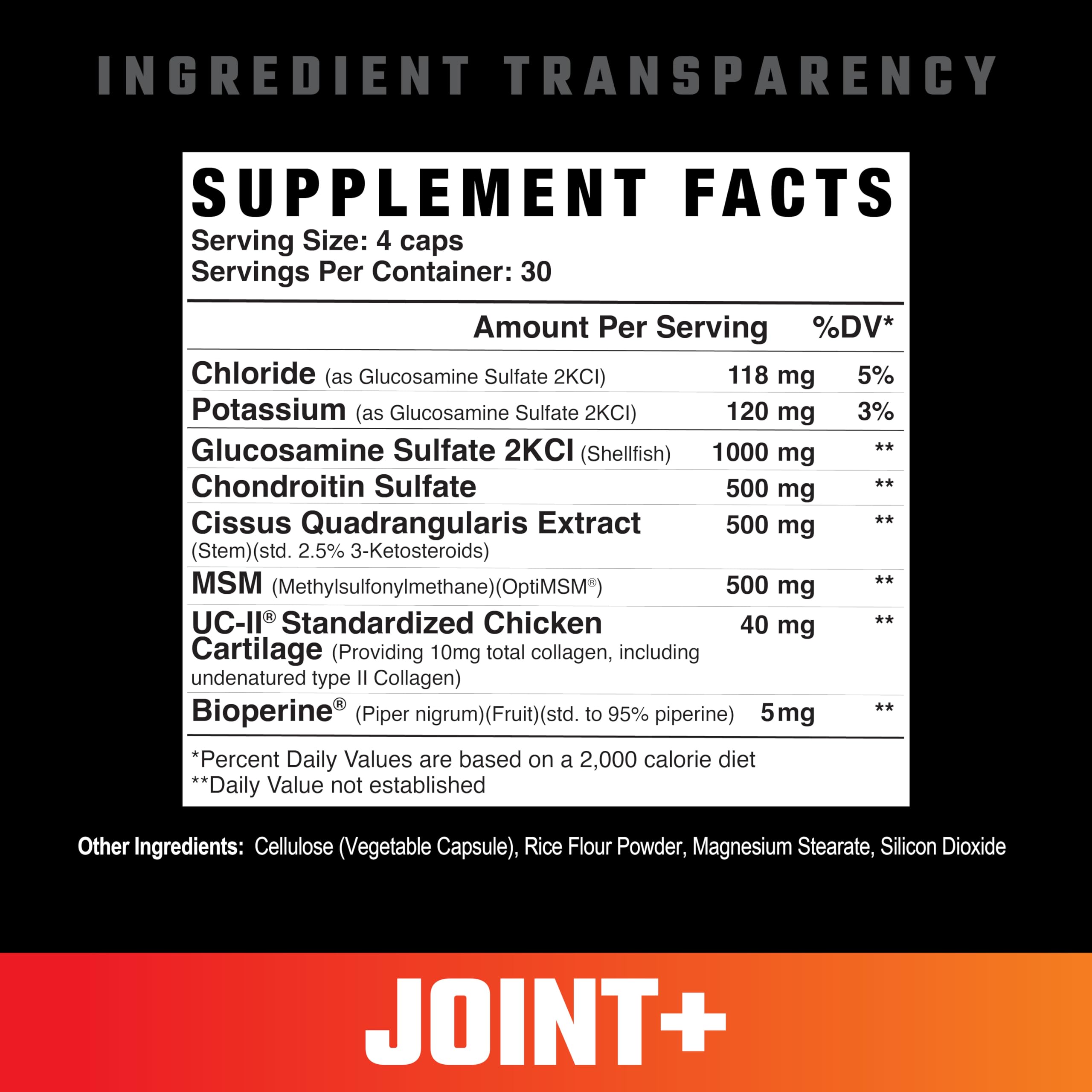 Joint+ ingredients panel highlighting Glucosamine, OptiMSM, UC-II Collagen, Bioperine
