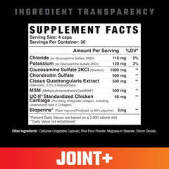 Joint+ ingredients panel highlighting Glucosamine, OptiMSM, UC-II Collagen, Bioperine