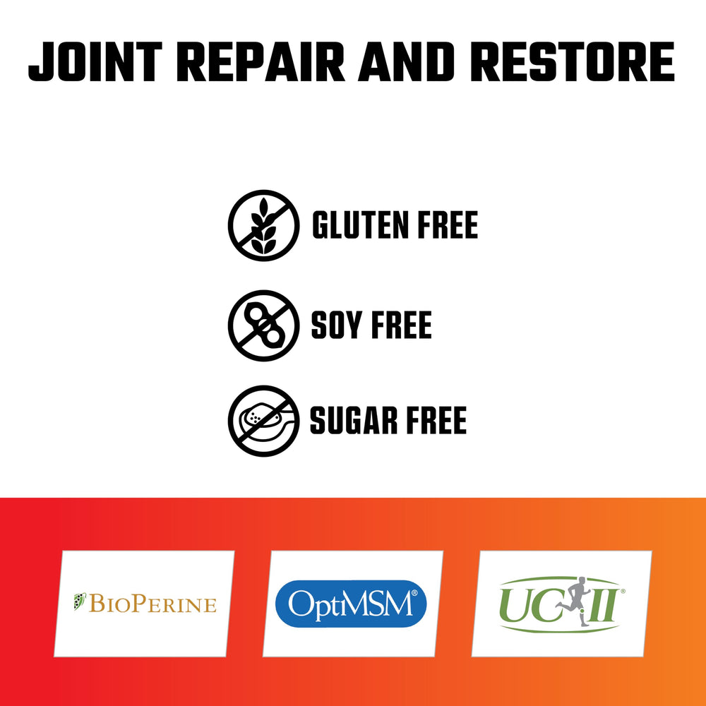 Close-up of UC-II Collagen and key ingredients for Joint+