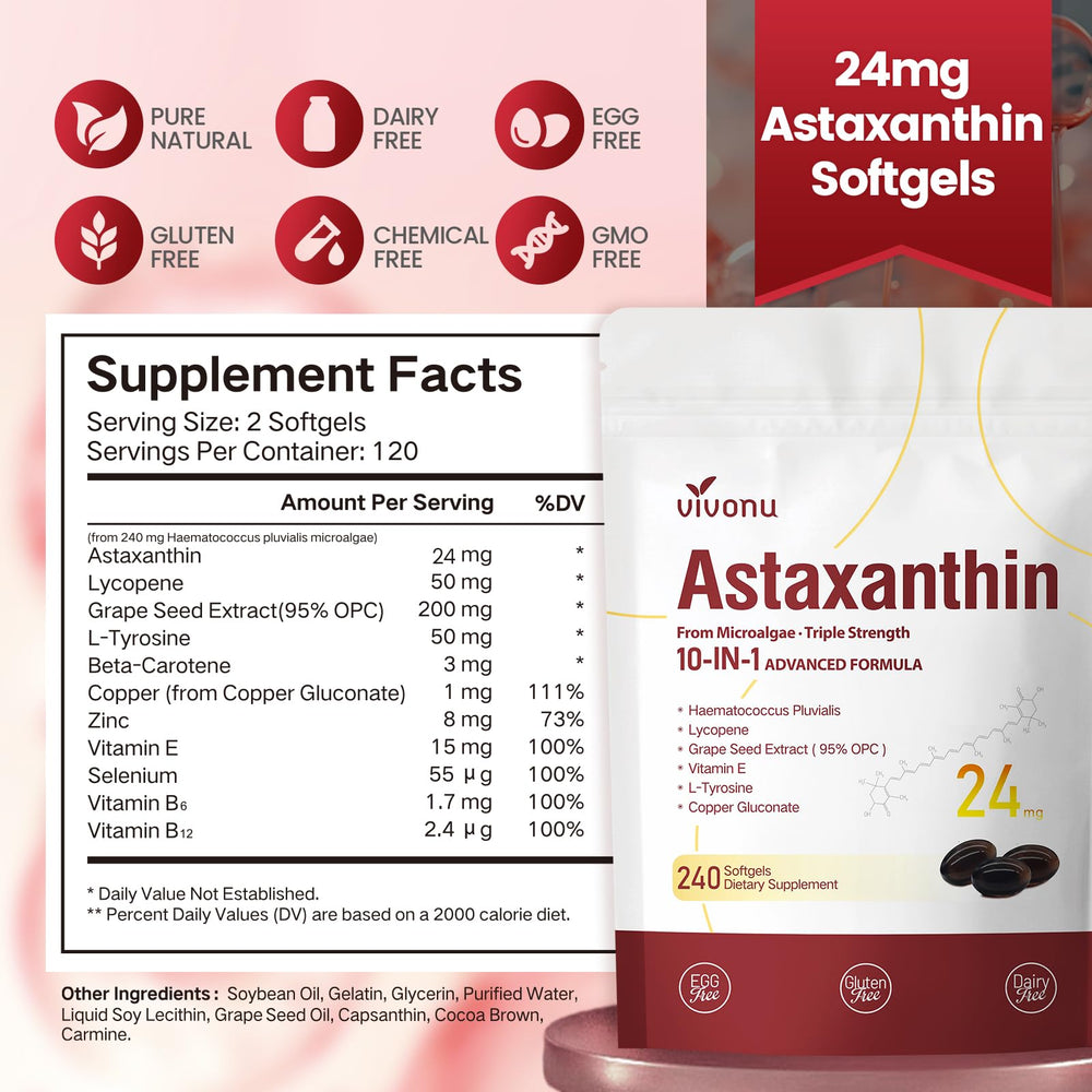 Support for joints and skin health