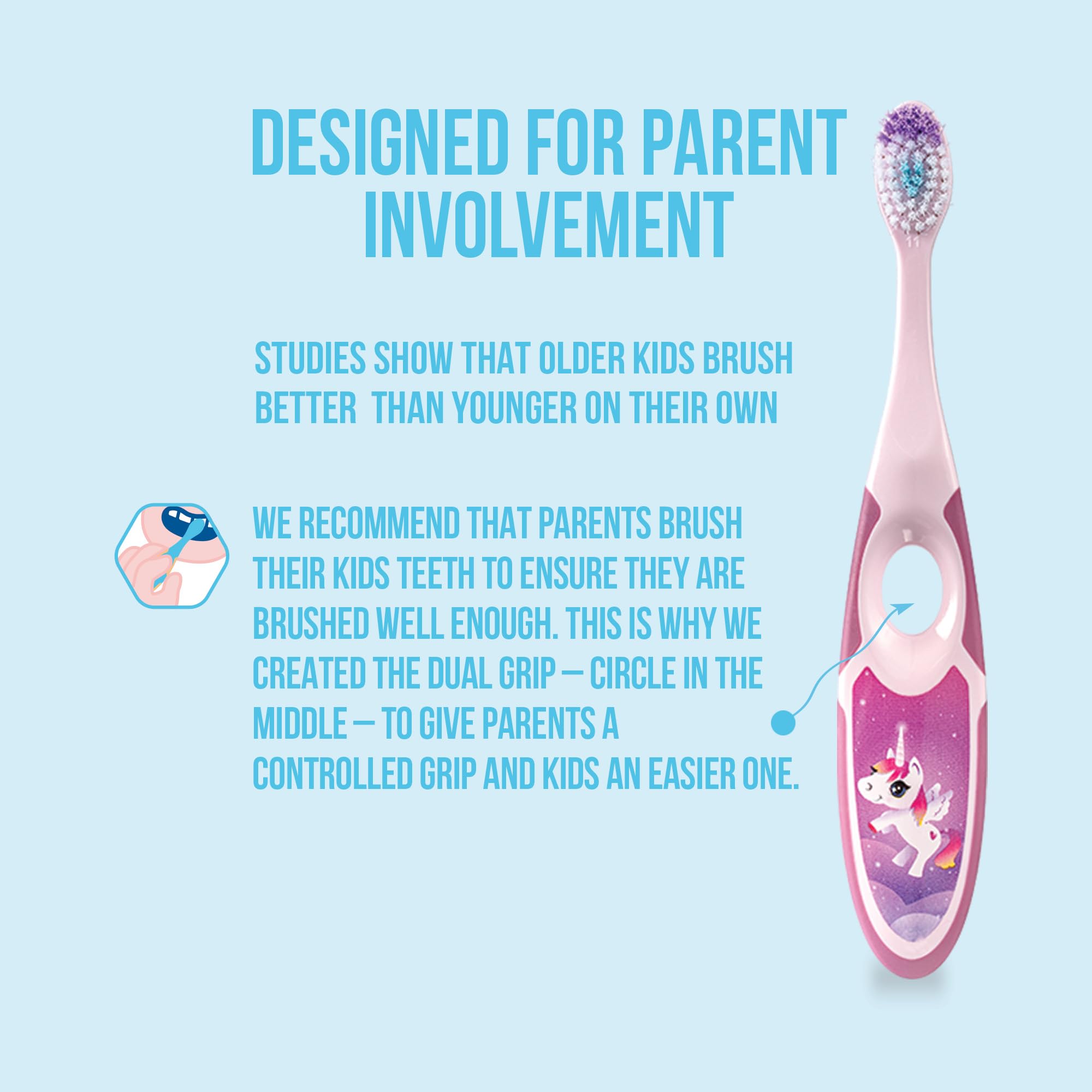 Jordan* toothbrush with travel cap protecting bristles for hygienic storage