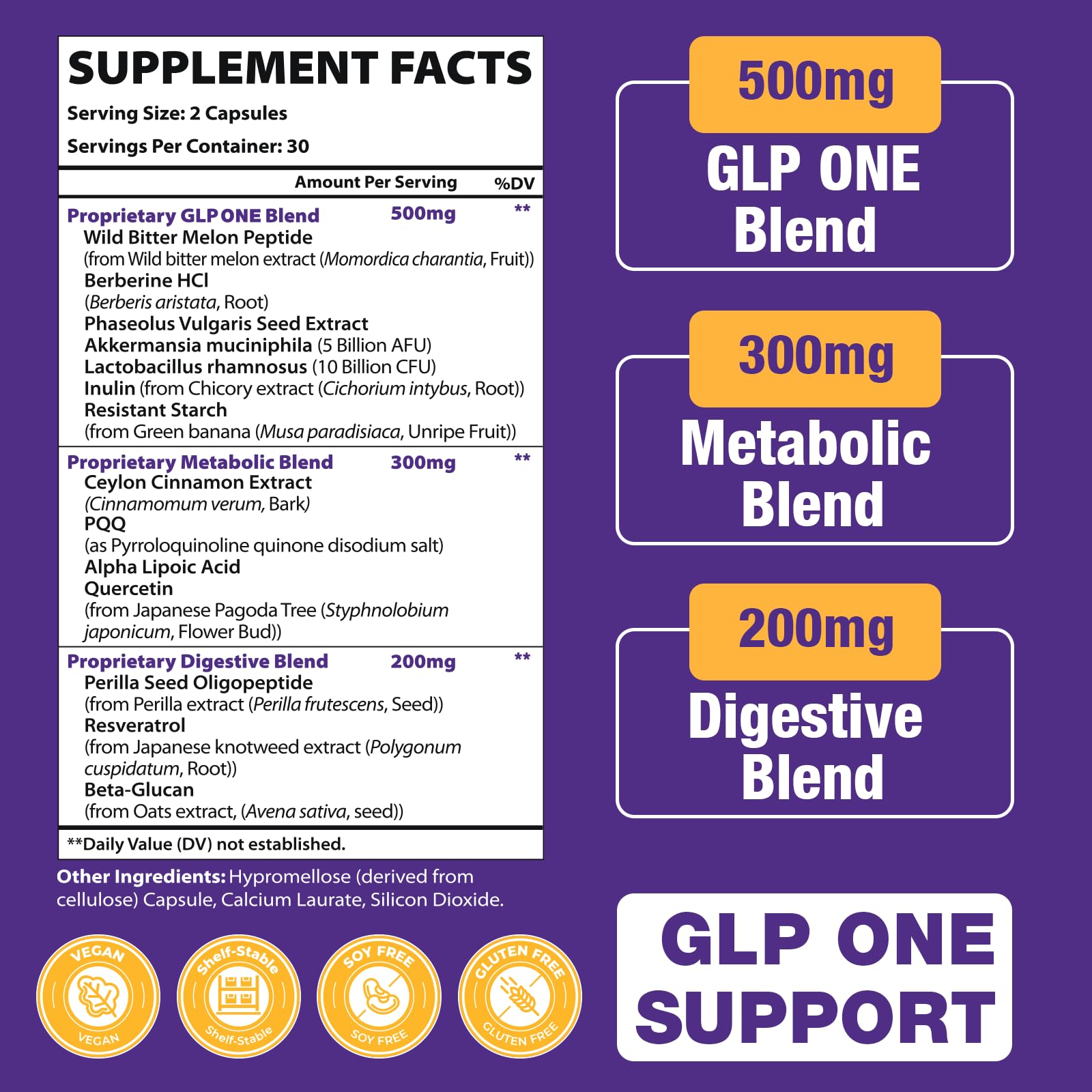 Back view of Jorrwatee GLP ONE bottle showing supplement facts