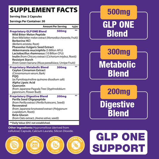 Back view of Jorrwatee GLP ONE bottle showing supplement facts