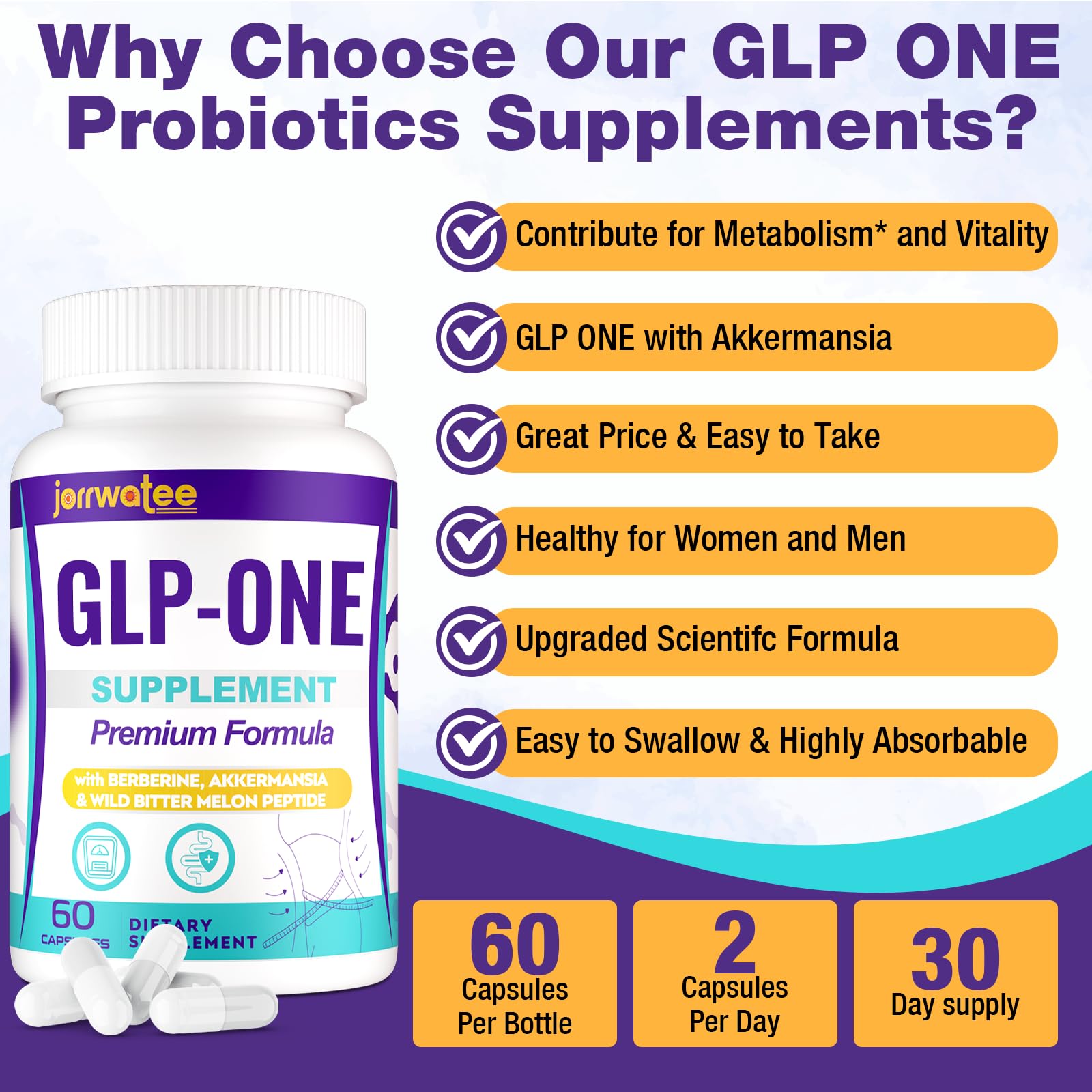 Close-up of GLP ONE capsules