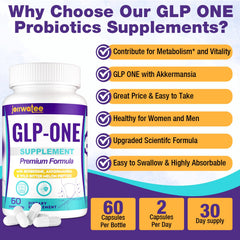 Close-up of GLP ONE capsules