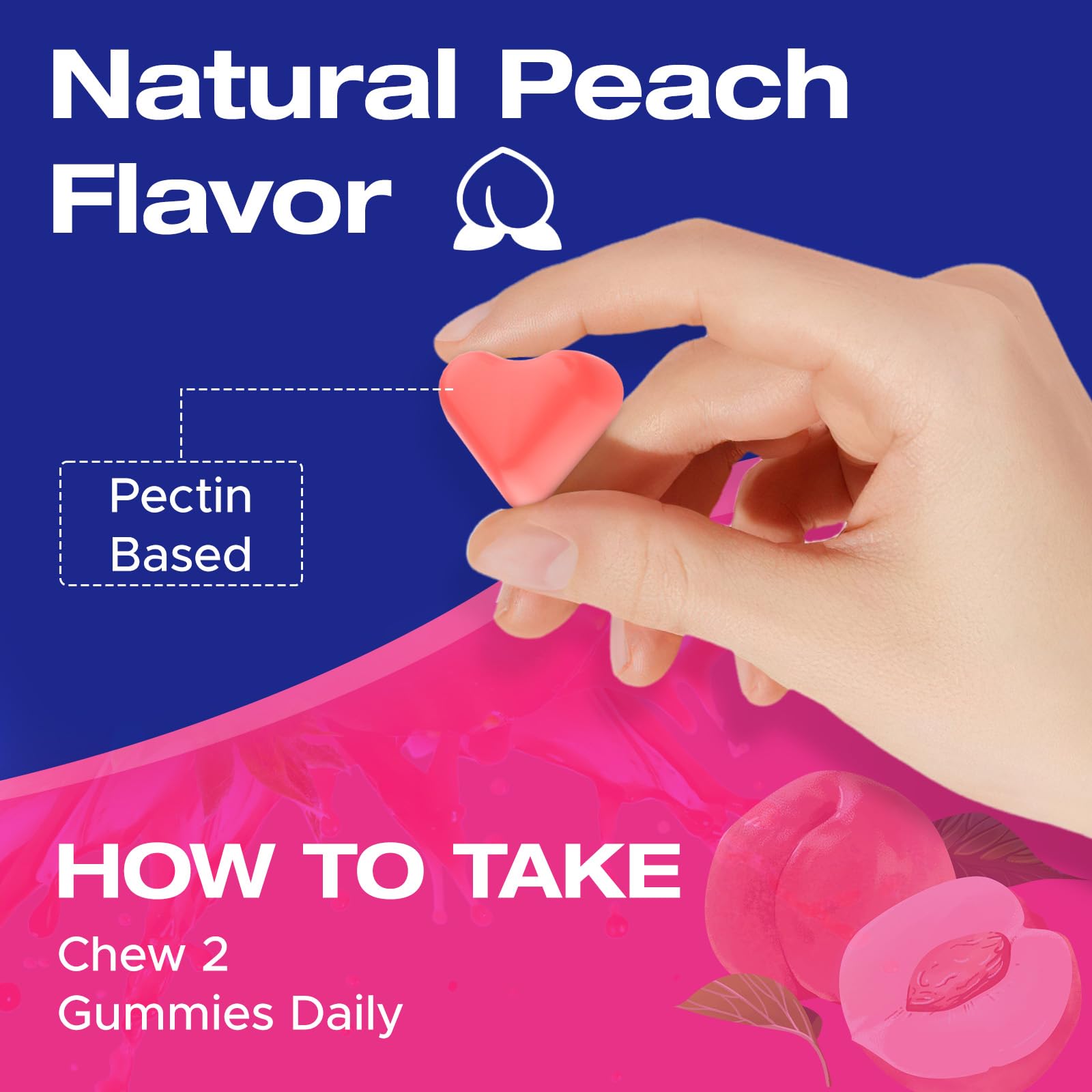 Dosage instruction: two gummies daily