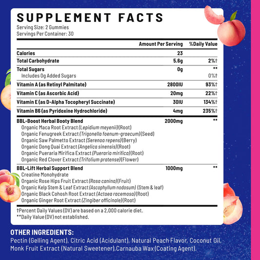 Ingredients panel for Jovariquethor Booty Gummies showing vitamins and herbs