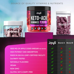 JOYLI Nutrition gummies on kitchen counter with morning routine benefit