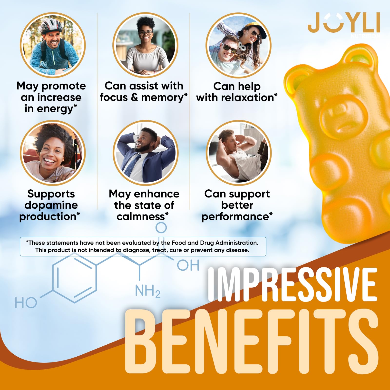 Joyli L Tyrosine Gummies ingredients and nutrition highlights