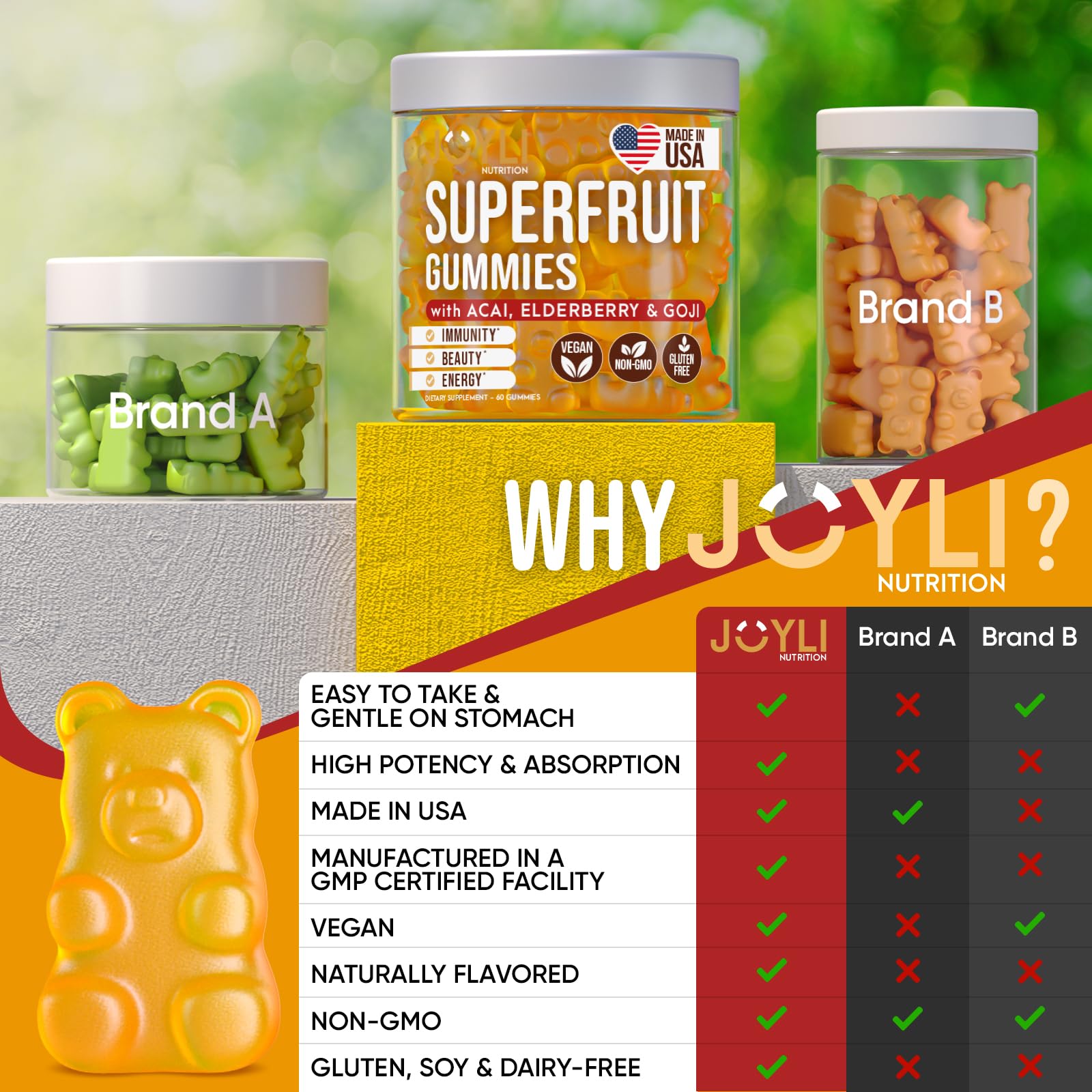 Joyli made in USA badge and packaging image