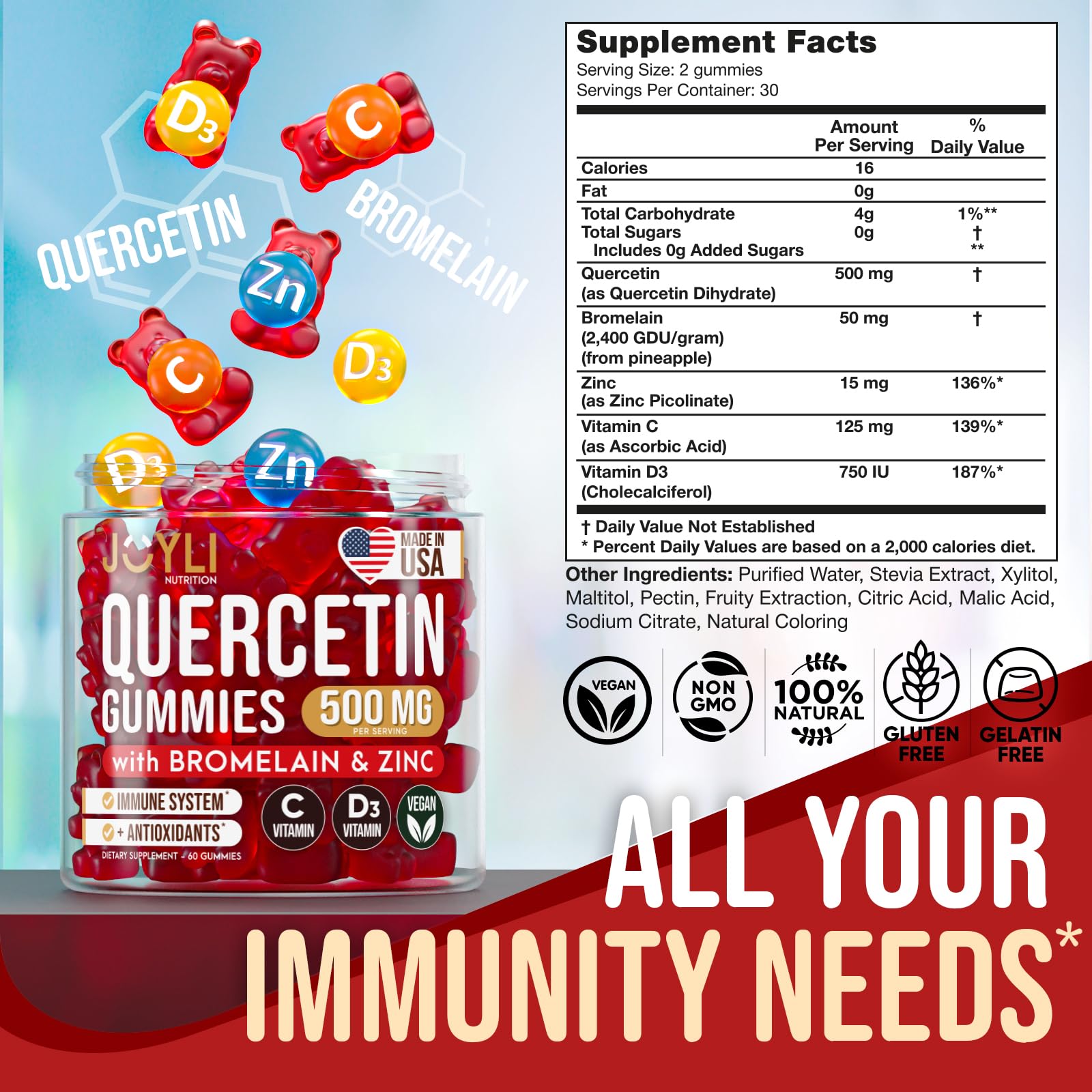 Nutrition facts illustration for JOYLI Quercetin Gummies