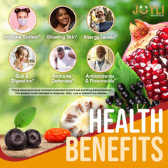 Joyli sugar-free multivitamin ingredients visual