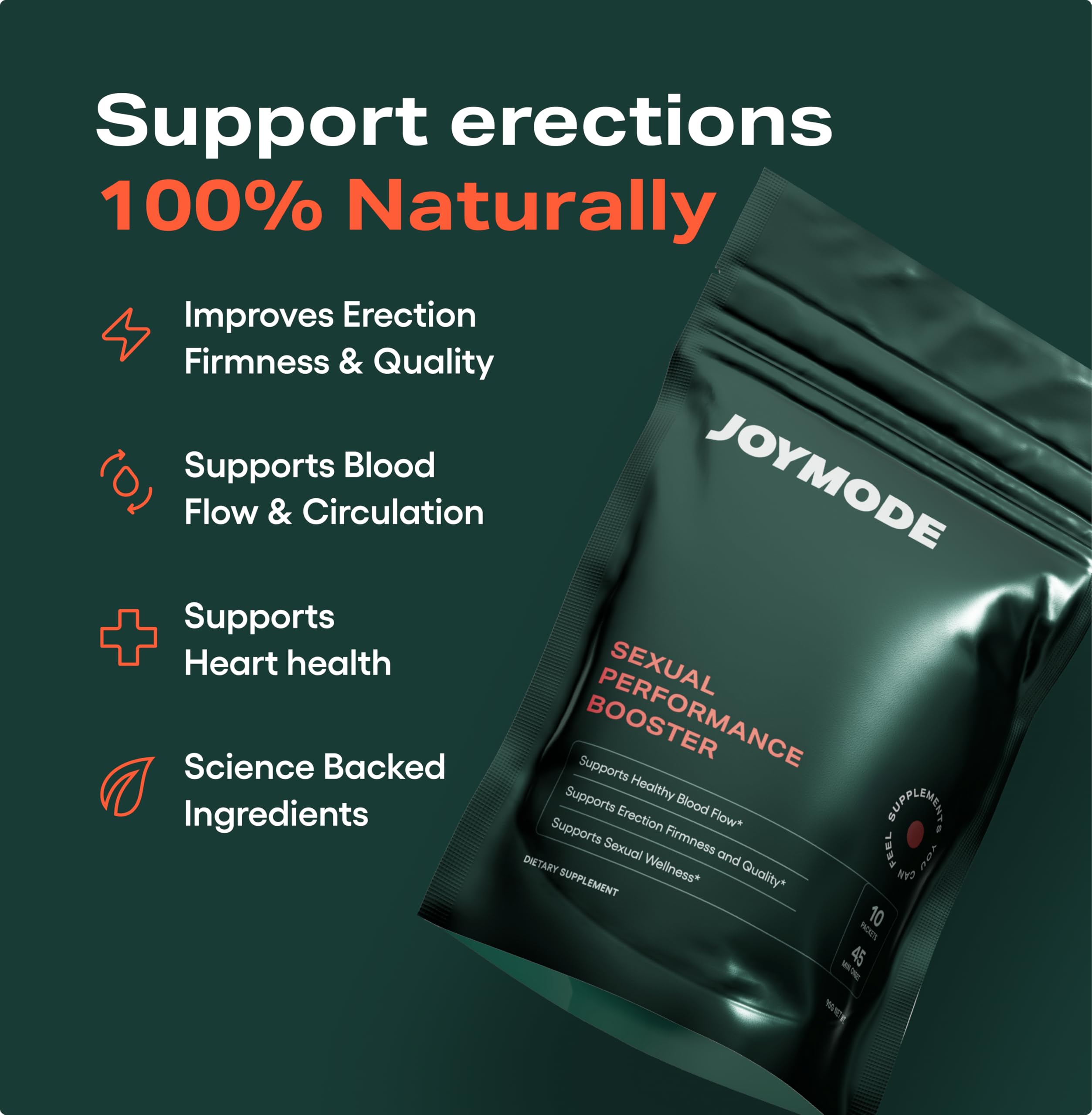 Supplement facts panel of JOYMODE Performance Booster