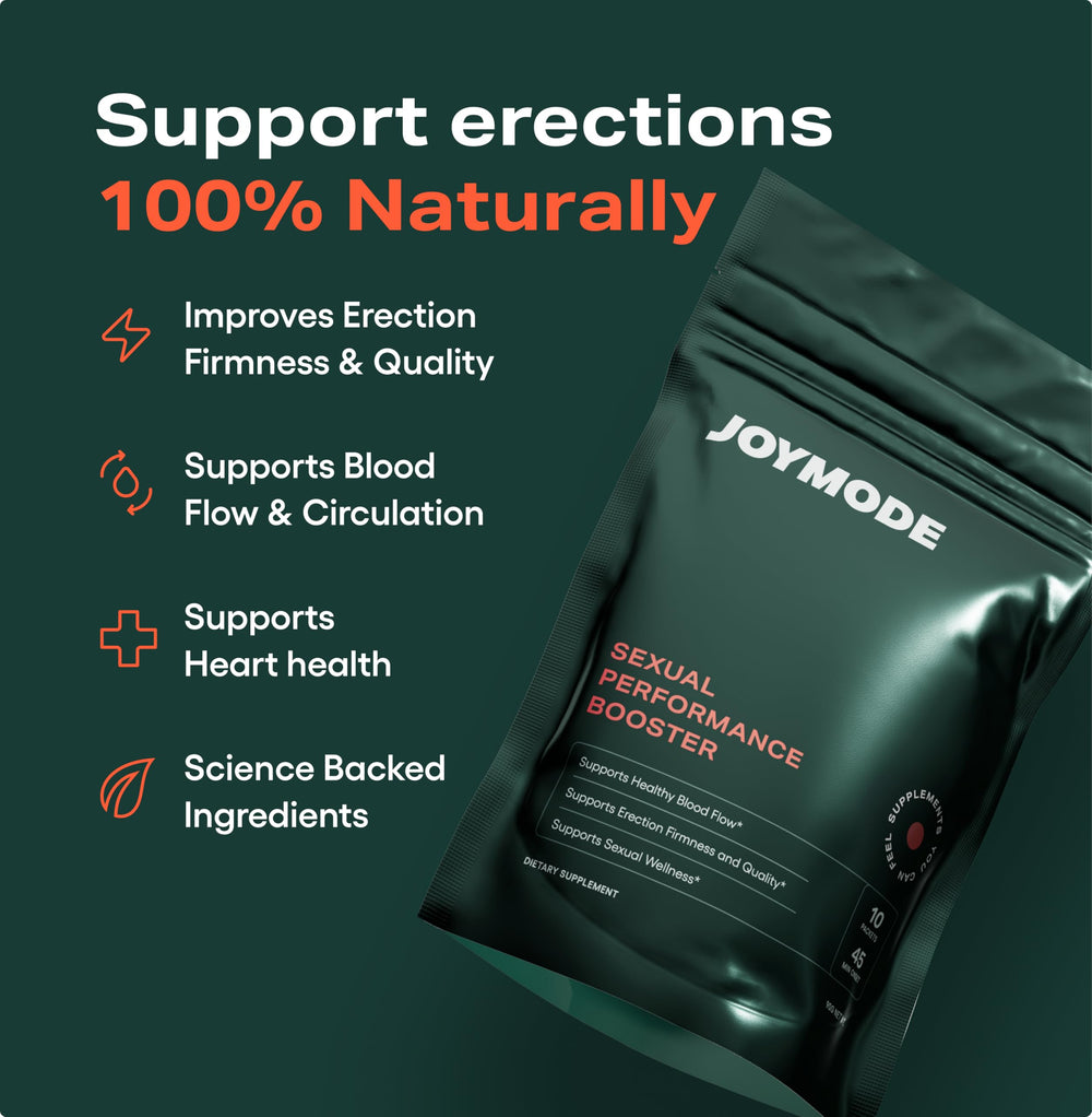 Supplement facts panel of JOYMODE Performance Booster