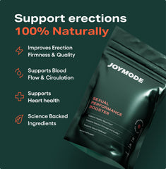 Supplement facts panel of JOYMODE Performance Booster