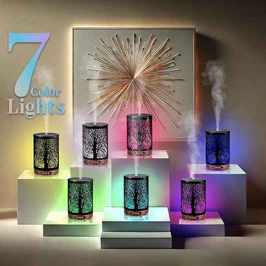 JOYOLO diffuser showing 7 color LED lights