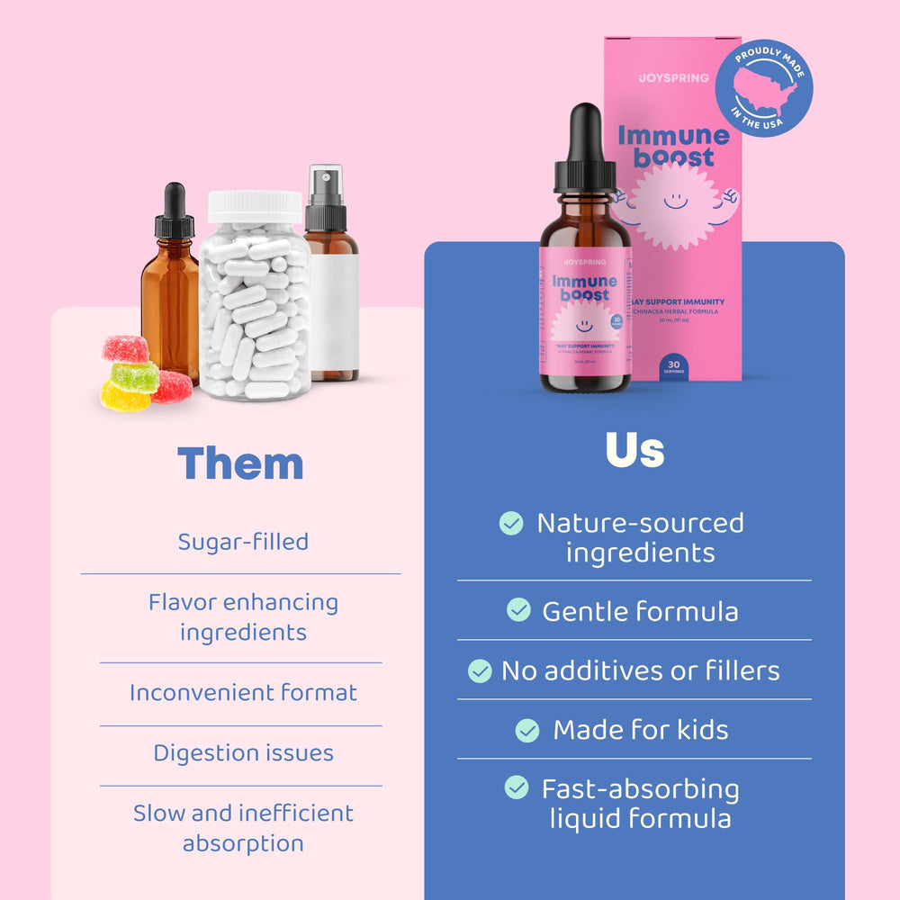 Organic elderberry liquid used in JoySpring Immune Drops