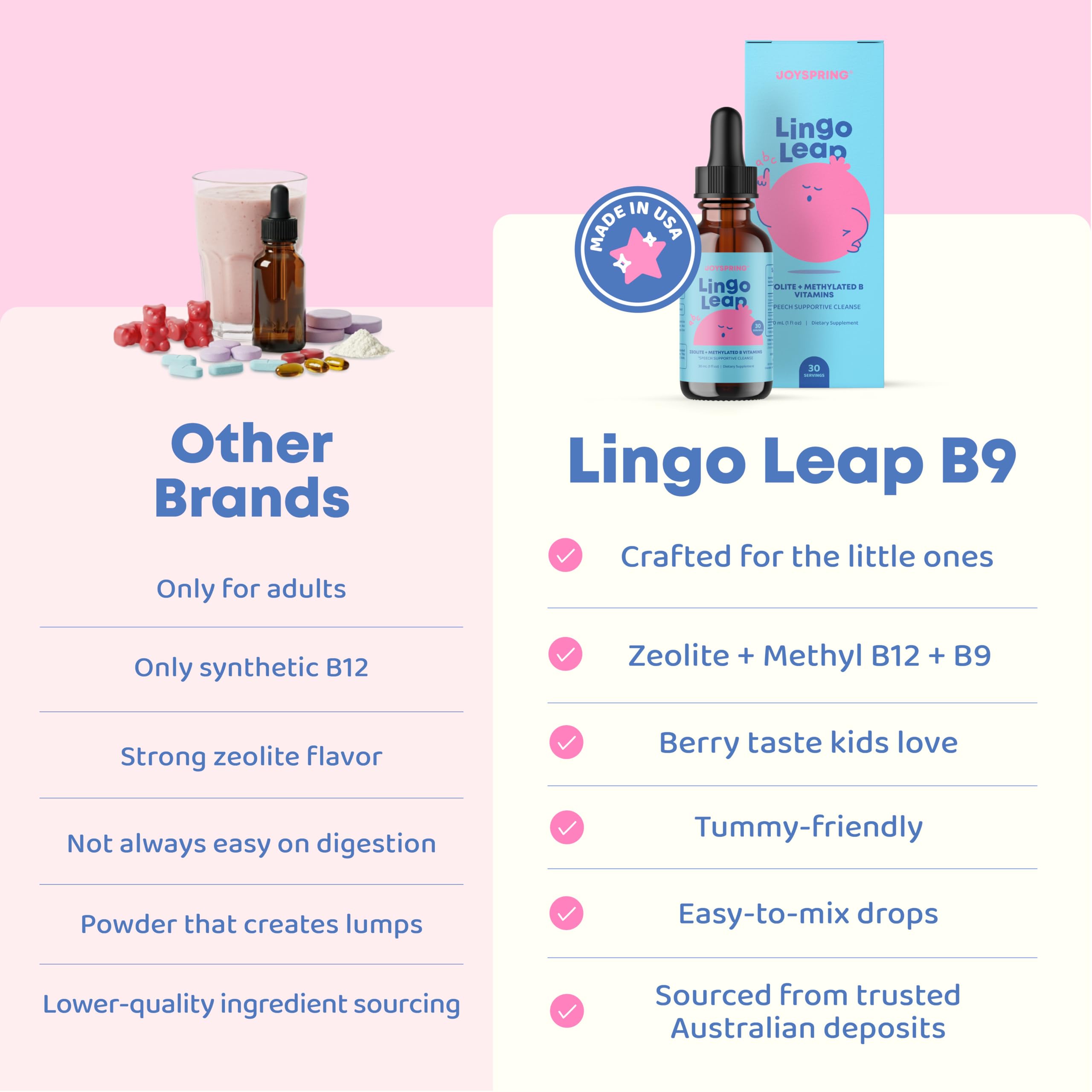 LingoLeap B9 dropper bottle