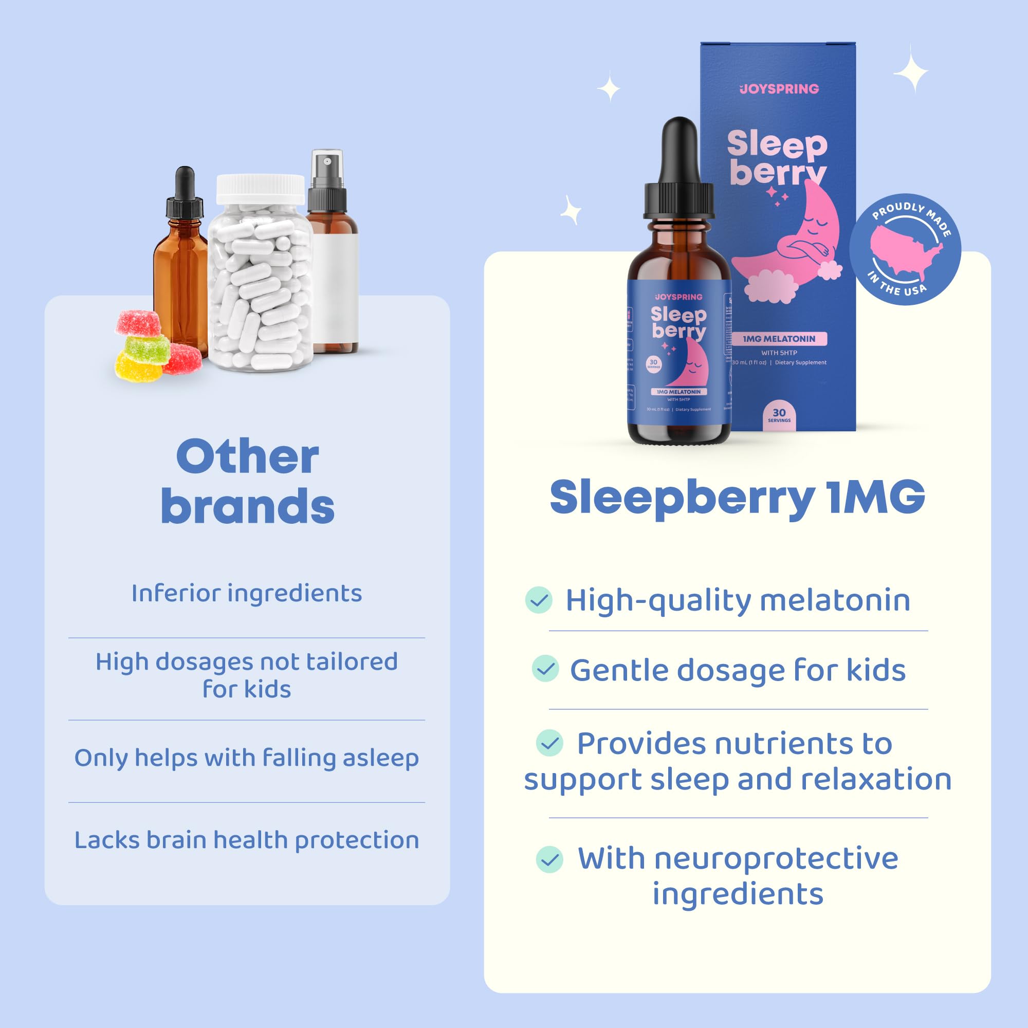 Dropper dispensing JoySpring Melatonin for children