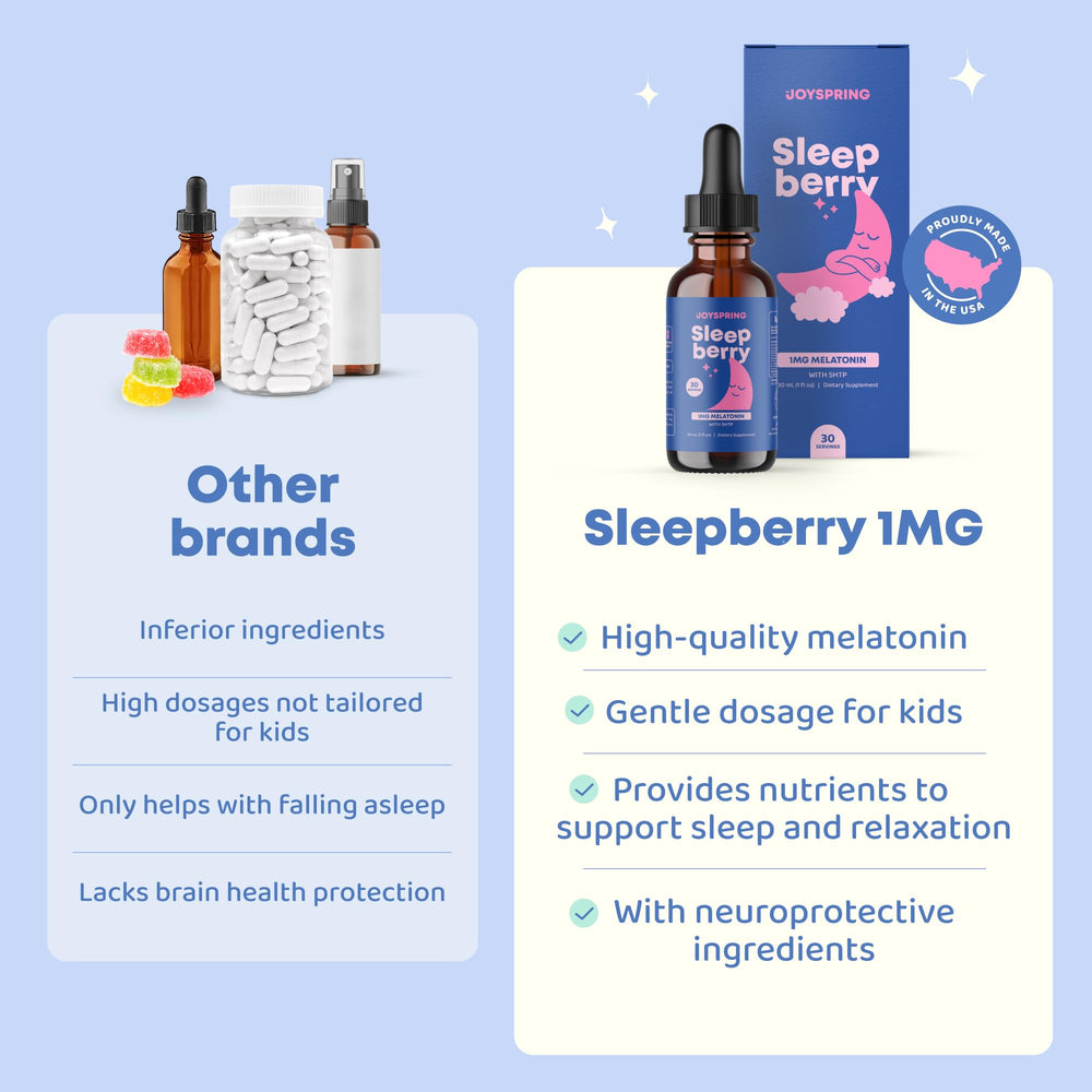 Dropper dispensing JoySpring Melatonin for children