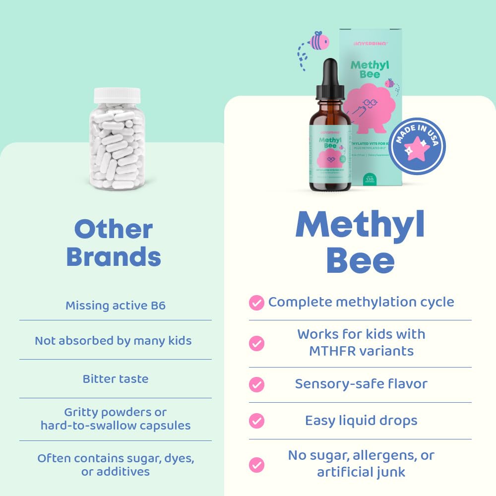 Serving of MethylBee drops with measuring dropper