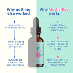 USA-made stamp on MethylBee bottle