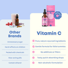 Organic vitamin C with elderberry and zinc ingredients – USA-made