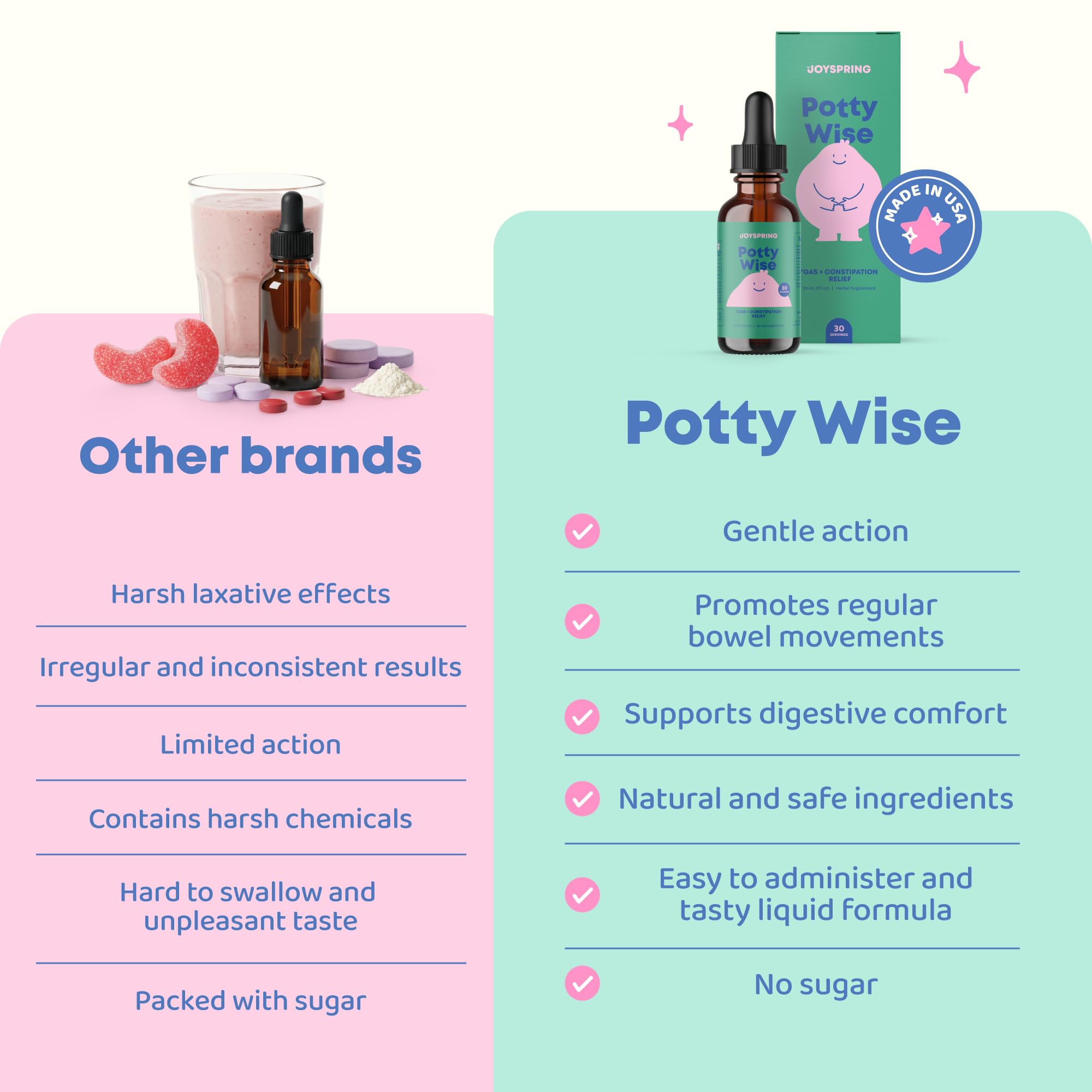 JoySpring Potty Wise Drops unflavored mix blends easily into drinks for hassle-free use.