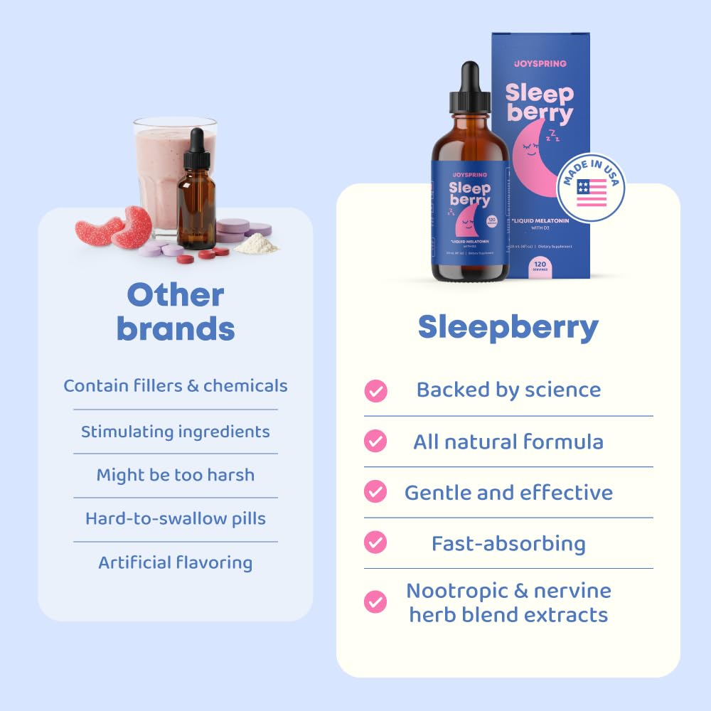 JoySpring SleepBerry dropper-application for simple, accurate dosing.