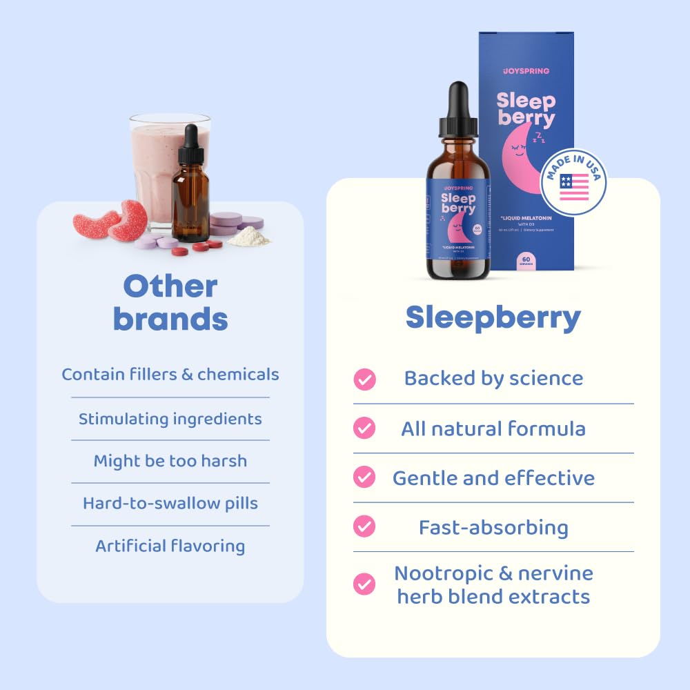 Dropper dispensing Sleepberry melatonin for kids