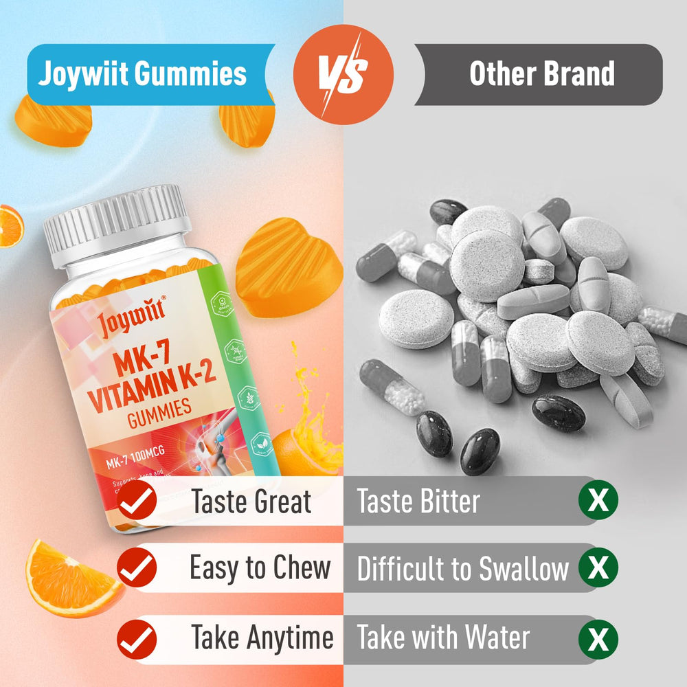 60-count bottle label for Joywiit Vitamin K2 MK-7 Gummies