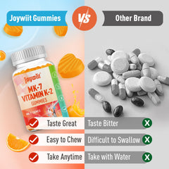60-count bottle label for Joywiit Vitamin K2 MK-7 Gummies