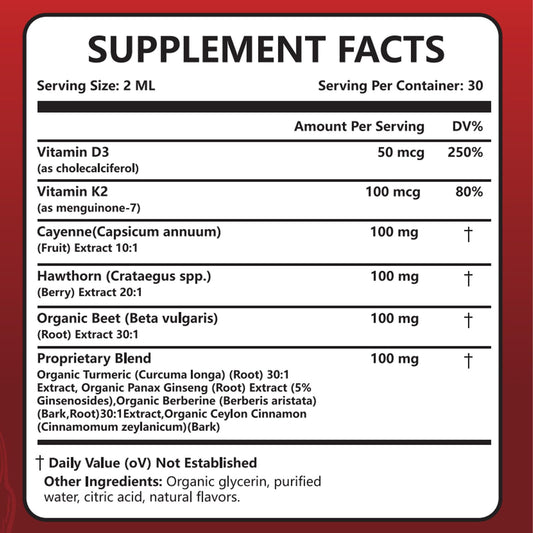 Close-up of Cayenne Pepper Drops bottle label