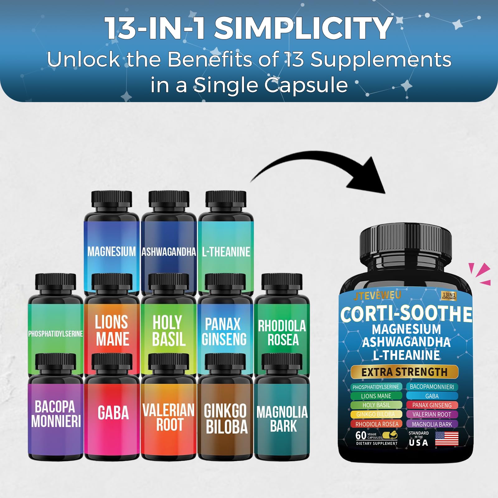 Adaptogens blend: Lion's Mane and Ginkgo Biloba