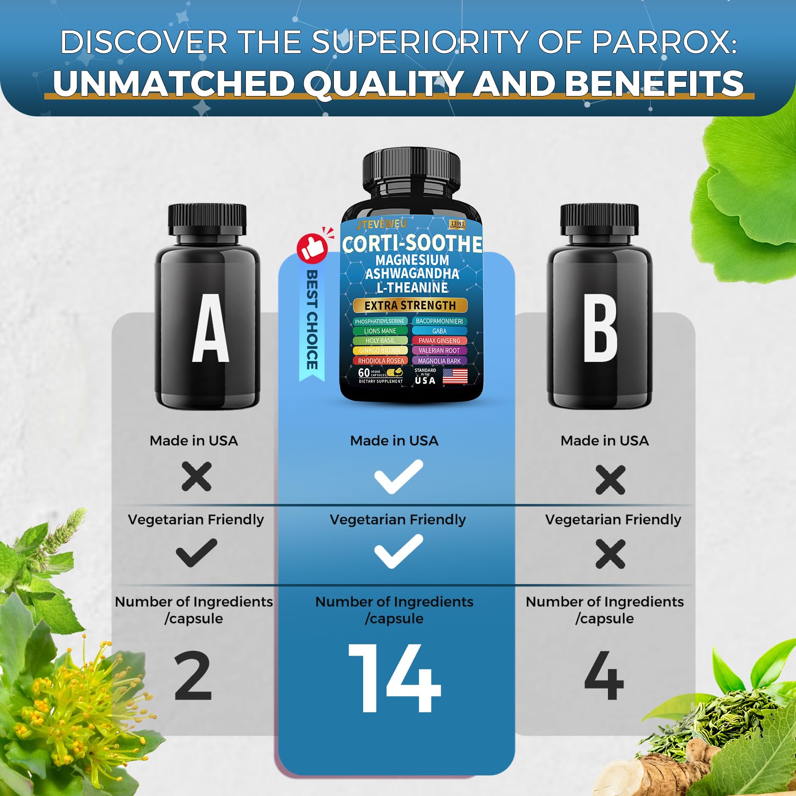 Phosphatidylserine 50mg included in formula