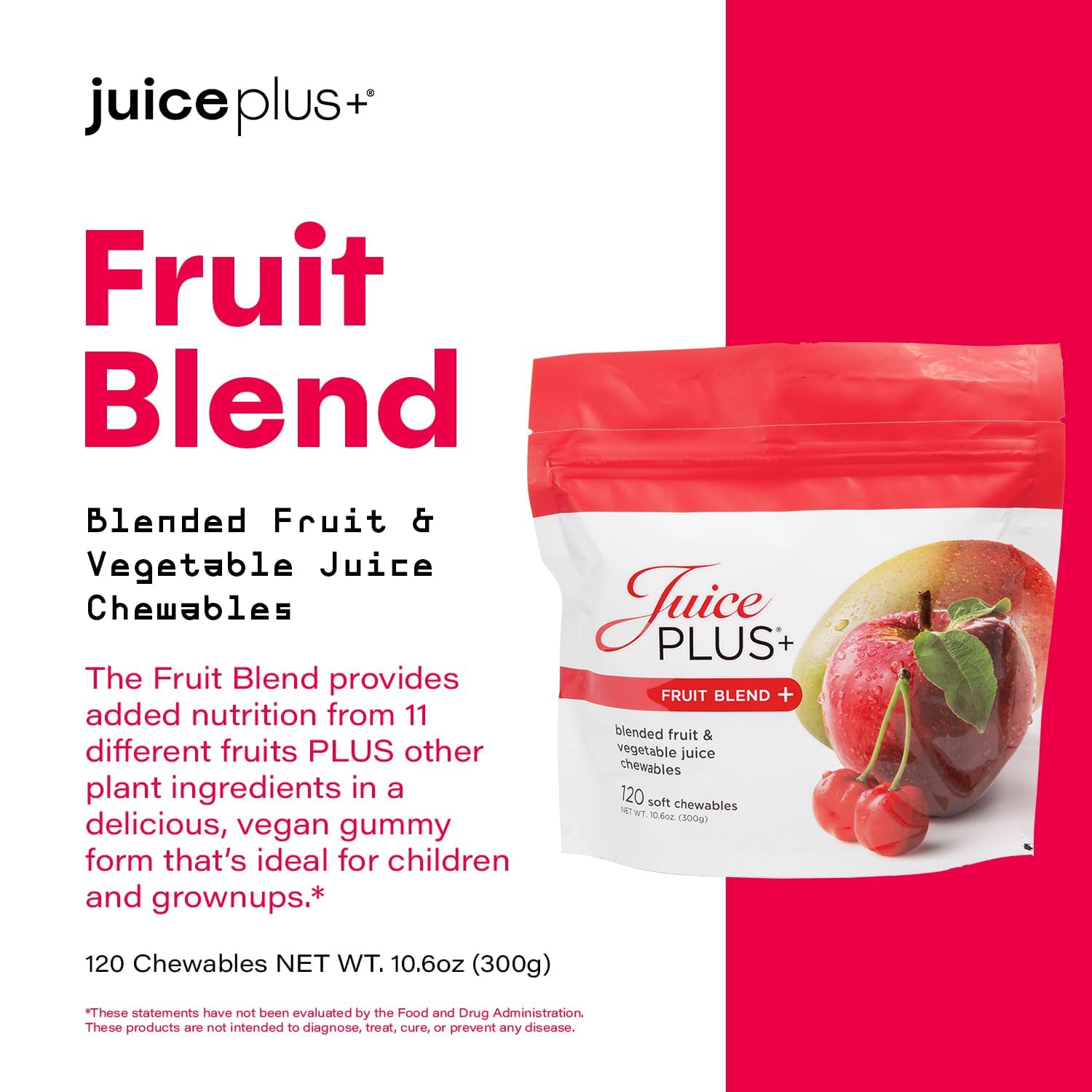 Adults taking a daily dose of Juice Plus+ Fruit Blend Soft Chews