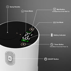 JUJSEN waterless diffuser auto-off spill protection feature in action