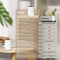 JUJSEN waterless diffuser compact design fitting a desk or nightstand
