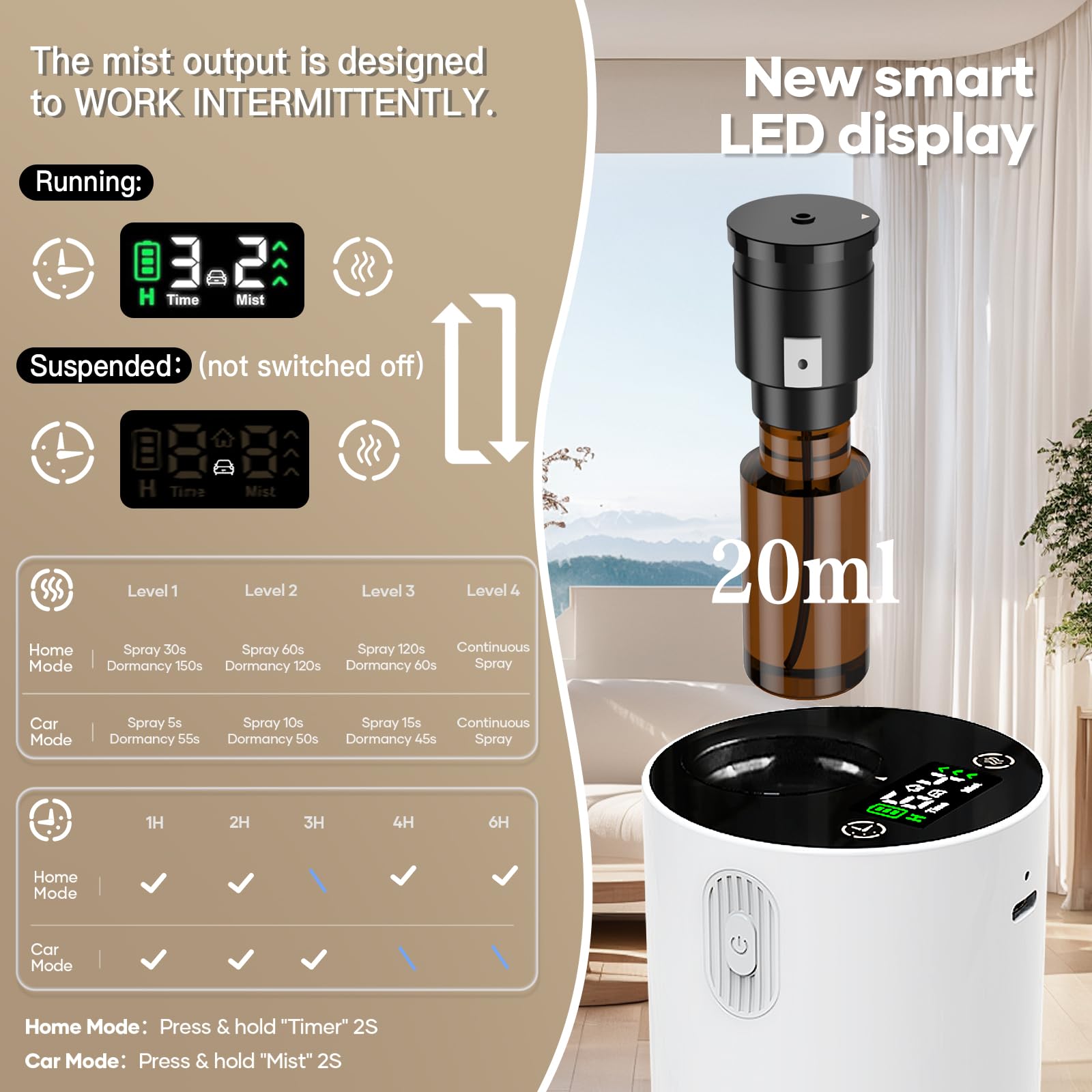 JUJSEN waterless diffuser four mist levels for customizable aroma intensity