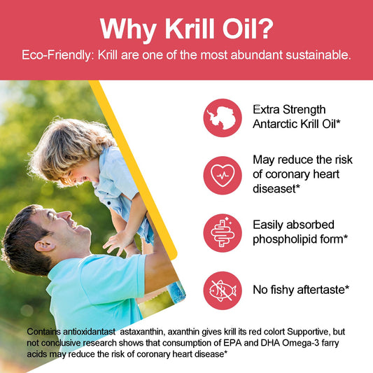 Two softgels serving of krill oil showing 1000 mg per serving
