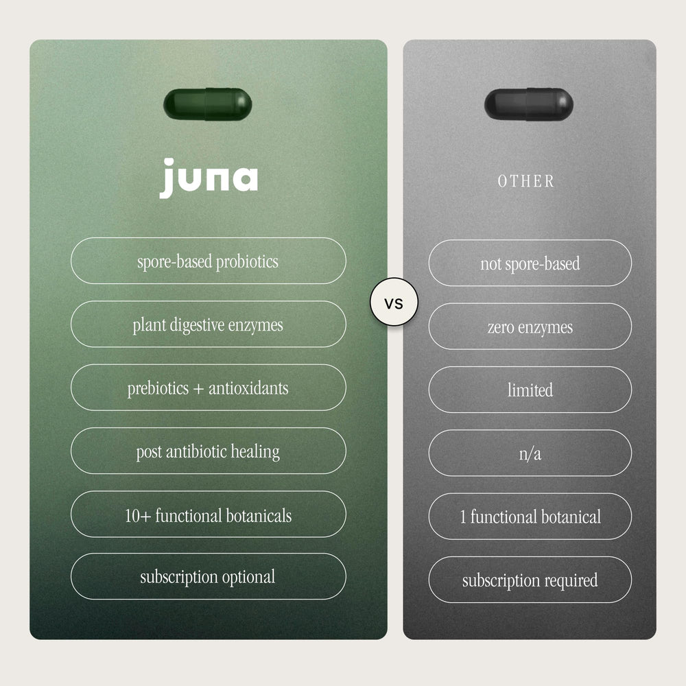 Juna Detox bottle ready for daily use during meals